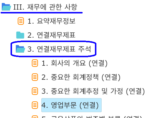 SK하이닉스 주석.