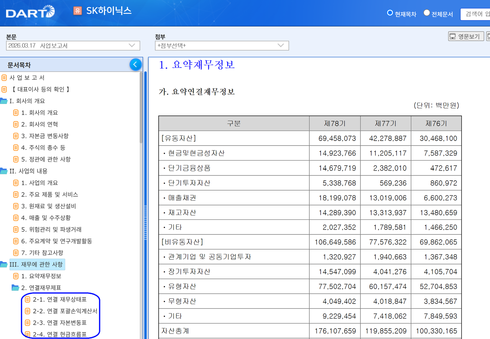 사업보고서 읽는 법 — SK하이닉스 연결재무제표 화면