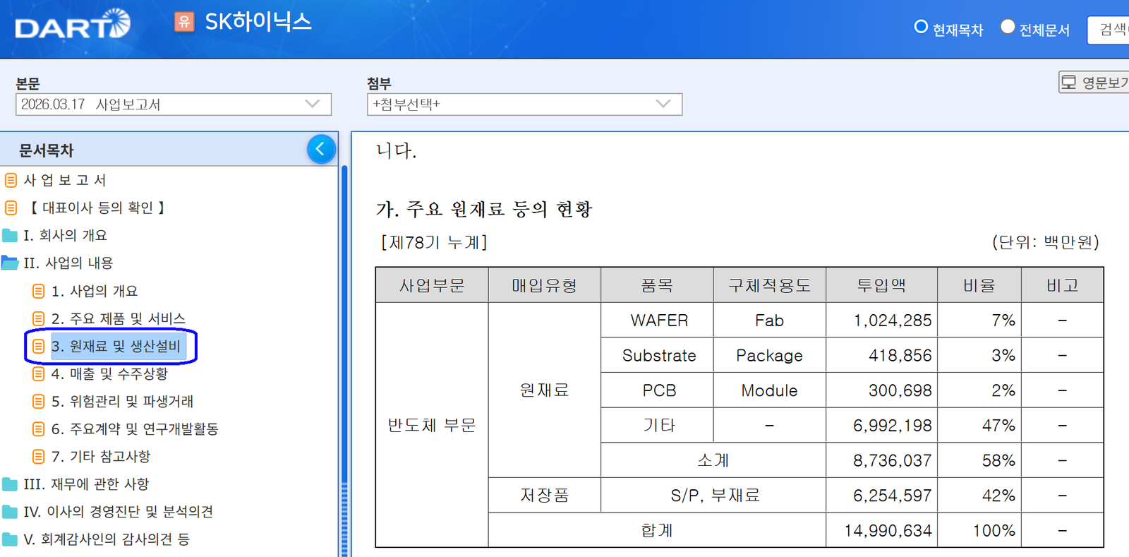 SK하이닉스 원재료 및 생산설비.